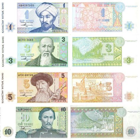 1 kazakistan parası kaç tl